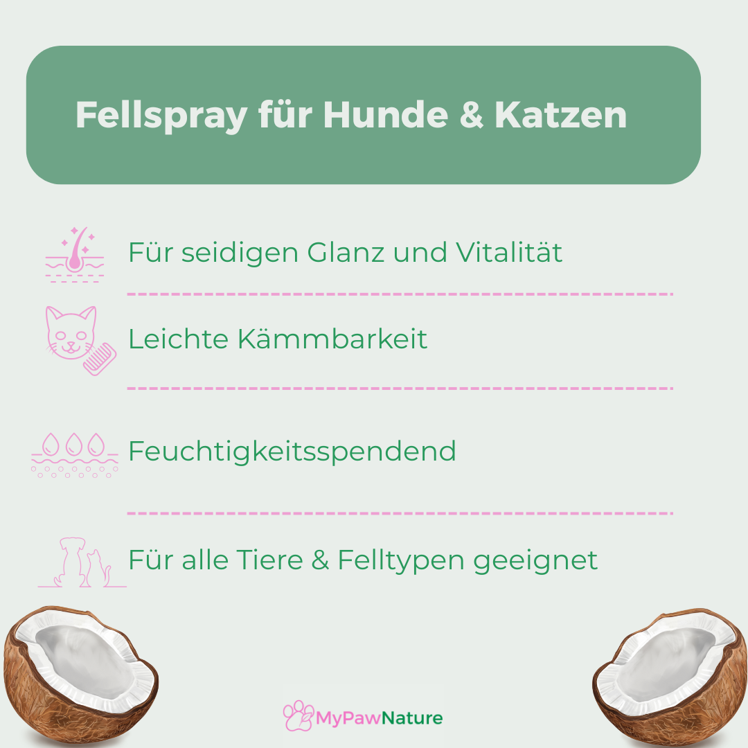 Kokoszauber Entfilzungs-Spray für Hunde & Katzen