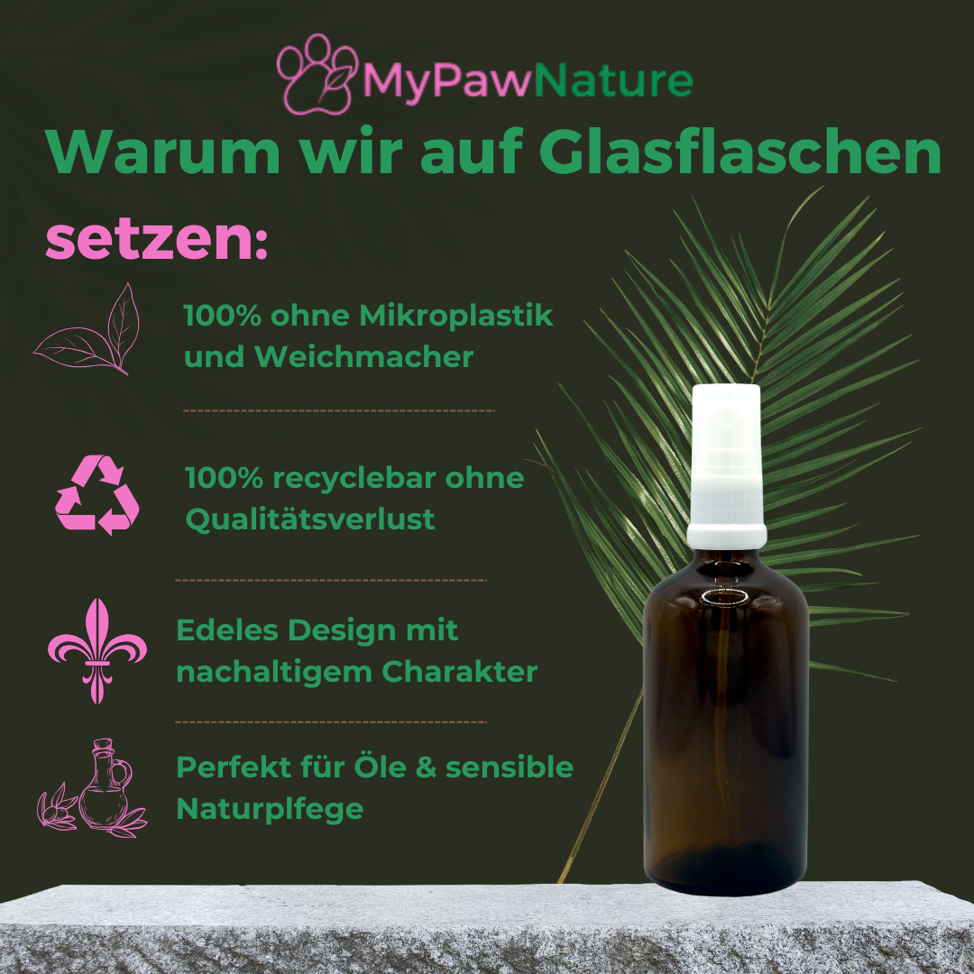 Silbersegen - Silberwasser Spray