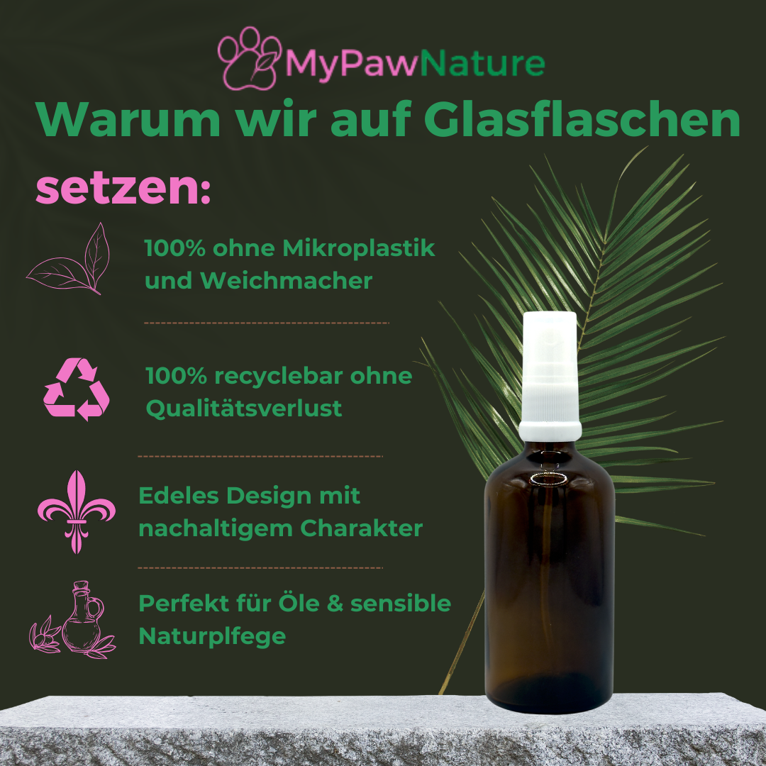 Kokoszauber Entfilzungs-Spray für Hunde & Katzen