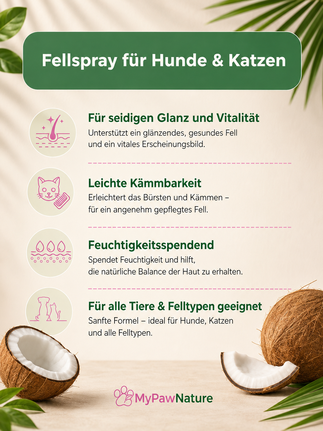 Kokoszauber Entfilzungs-Spray für Hunde & Katzen