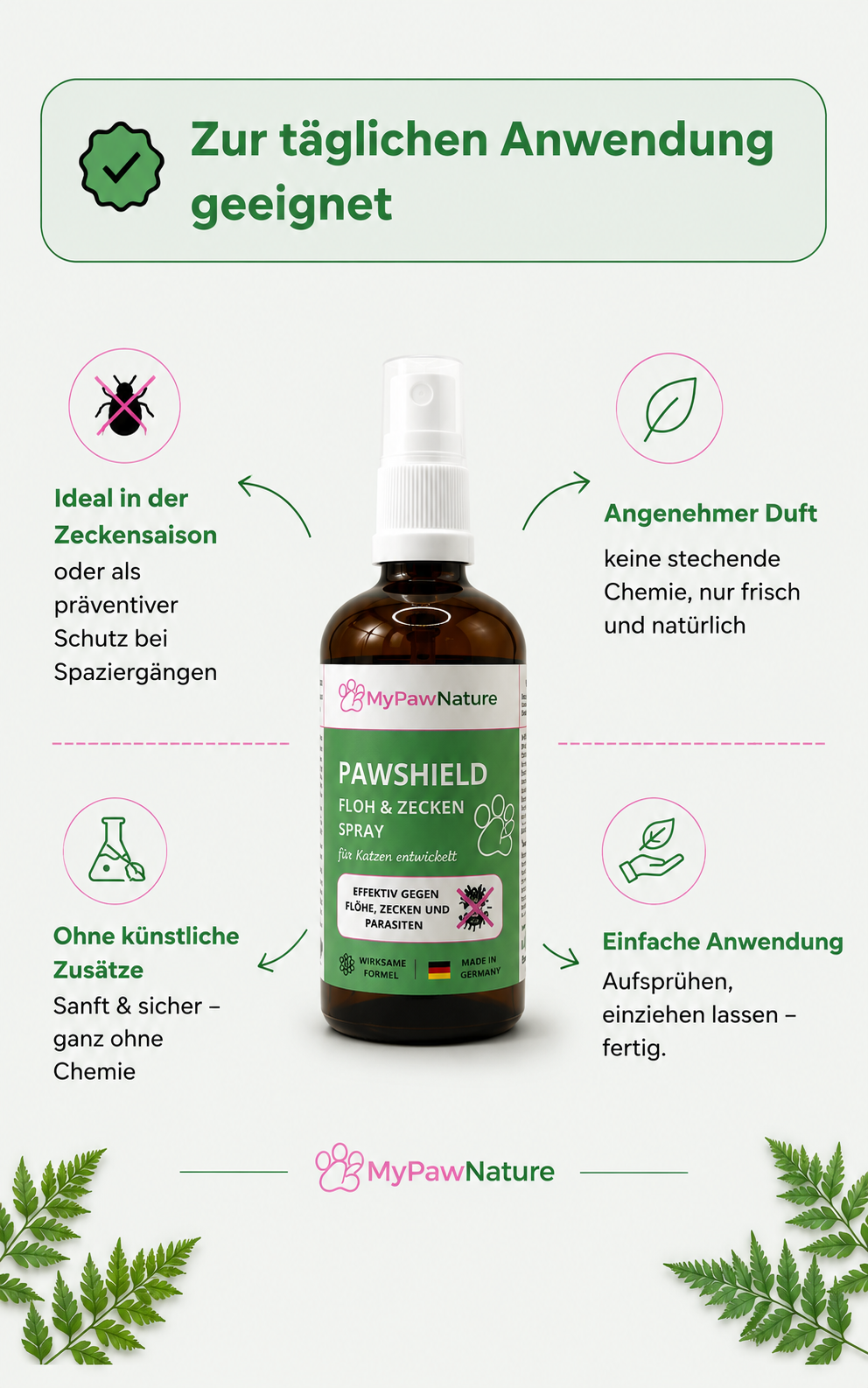 PawShield - Floh- & Zeckenspray