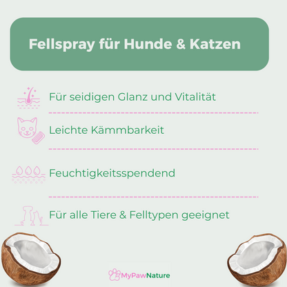 Kokoszauber Entfilzungs-Spray für Hunde & Katzen