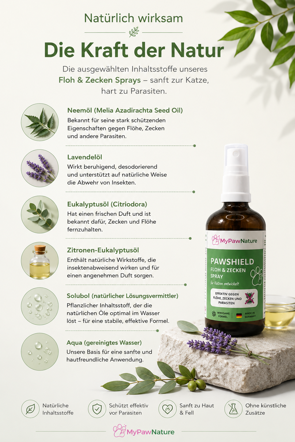 PawShield - Floh- & Zeckenspray